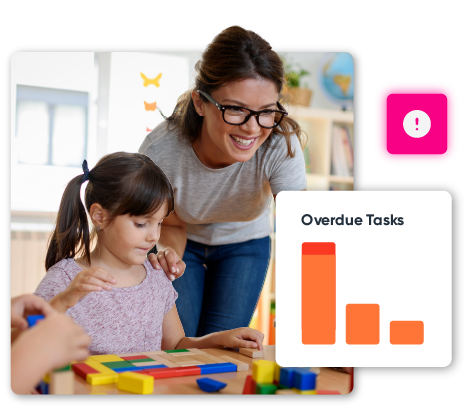 Early child education